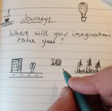 Creative Writing Workshop - inspired by the theme of Journeys